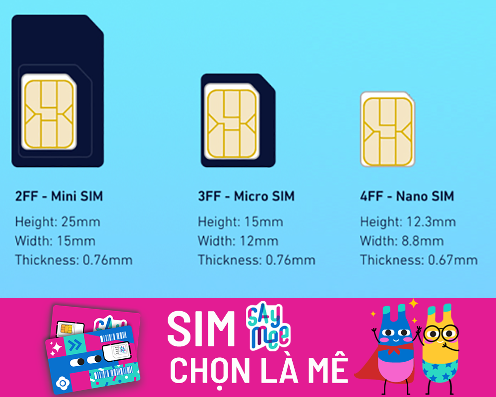 Thông số SIM data vật lý mini, micro, nano