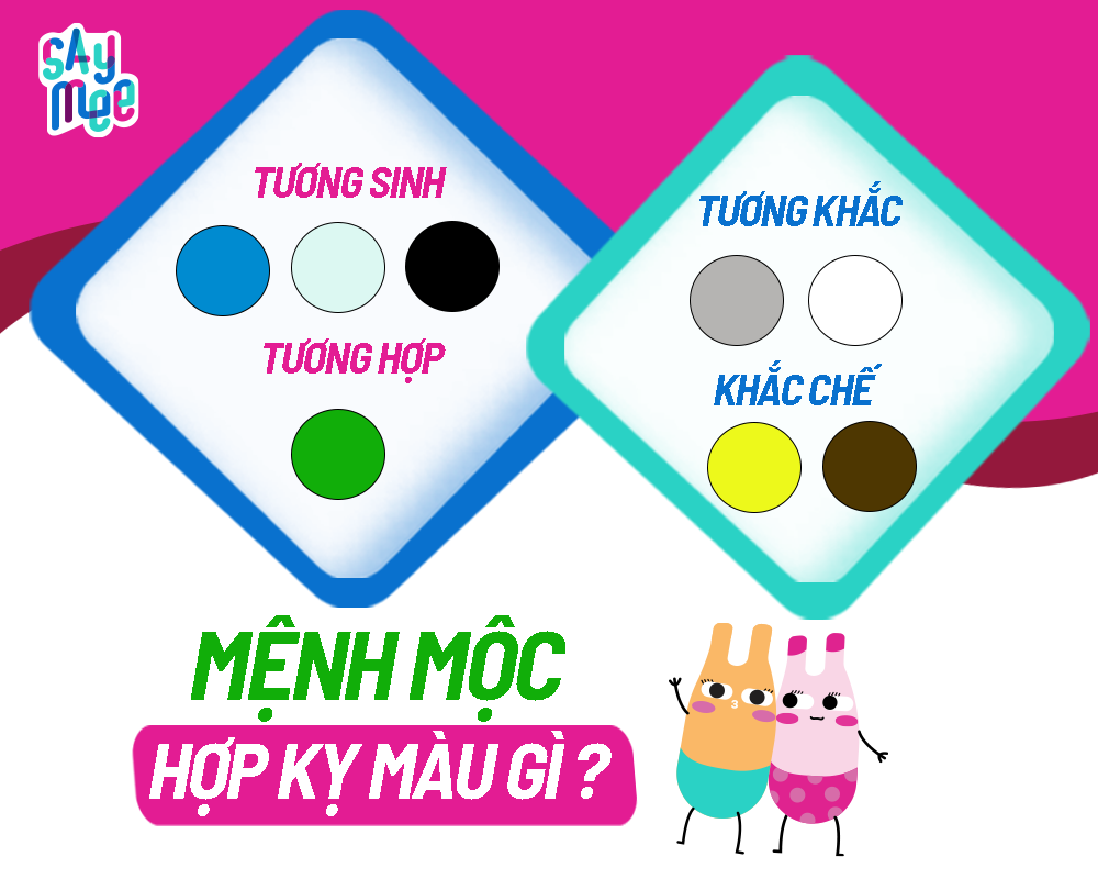 Mệnh Mộc hợp kỵ màu gì